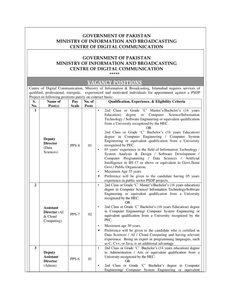  Ministry of Information and Broadcasting jobs 2024 