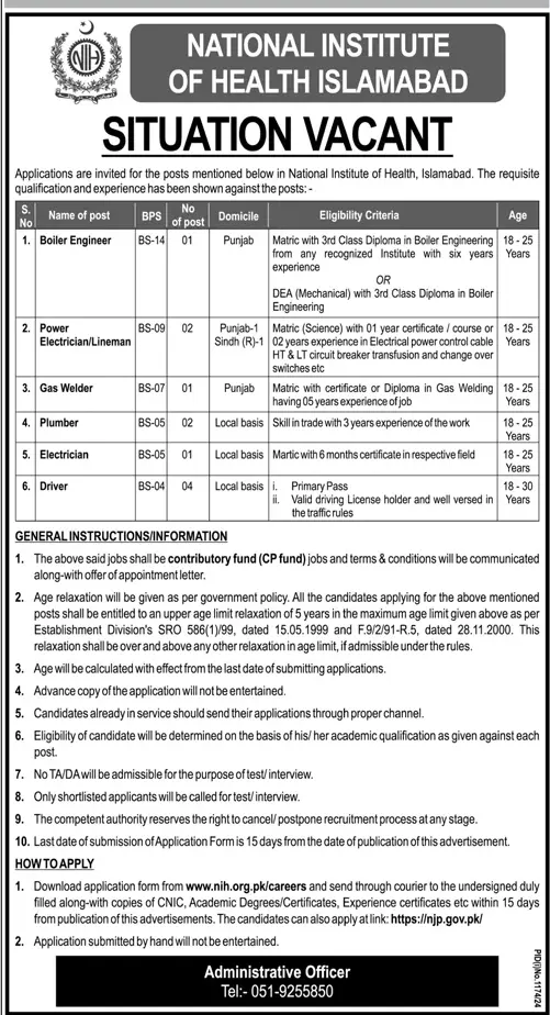 National Institute of Health Islamabad Jobs 2024 